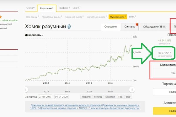 Кракен открылся