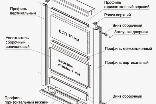 Darknet ссылка кракен kraken014 com